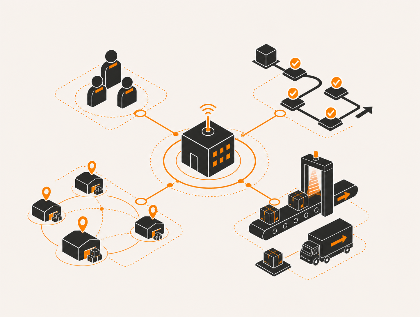 Ilustração do Gerenciamento Logístico — pessoas, processos e operação integrados